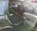 Черный Рено Сценик, объемом двигателя 2 л и пробегом 243 тыс. км за 2300 $, фото 1 на Automoto.ua