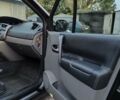 Черный Рено Сценик, объемом двигателя 1.6 л и пробегом 226 тыс. км за 6500 $, фото 32 на Automoto.ua