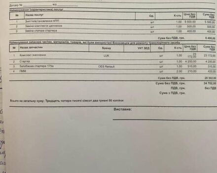 Чорний Рено Сценік, об'ємом двигуна 1.5 л та пробігом 259 тис. км за 6000 $, фото 23 на Automoto.ua