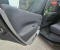 Черный Рено Сценик, объемом двигателя 1.6 л и пробегом 185 тыс. км за 5800 $, фото 68 на Automoto.ua