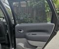 Черный Рено Сценик, объемом двигателя 1.6 л и пробегом 185 тыс. км за 5800 $, фото 60 на Automoto.ua