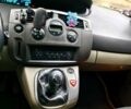 Рено Сценик 2008 в Белой Церкве на Automoto.ua Черный Рено Сценик, объемом двигателя 1.5 л и пробегом 388 тыс. км за 4800 $, фото 5 на Automoto.ua