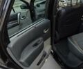 Черный Рено Сценик, объемом двигателя 1.6 л и пробегом 226 тыс. км за 6500 $, фото 29 на Automoto.ua