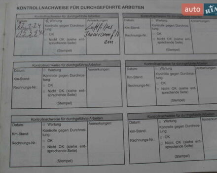 Черный Рено Сценик, объемом двигателя 1.6 л и пробегом 161 тыс. км за 6200 $, фото 22 на Automoto.ua