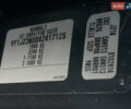 Черный Рено Сценик, объемом двигателя 1.5 л и пробегом 149 тыс. км за 8800 $, фото 11 на Automoto.ua