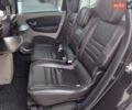 Черный Рено Сценик, объемом двигателя 1.9 л и пробегом 245 тыс. км за 6850 $, фото 80 на Automoto.ua