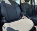 Черный Рено Сценик, объемом двигателя 1.87 л и пробегом 302 тыс. км за 5700 $, фото 27 на Automoto.ua