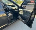 Черный Рено Сценик, объемом двигателя 1.46 л и пробегом 303 тыс. км за 6500 $, фото 50 на Automoto.ua