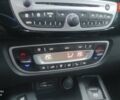 Черный Рено Сценик, объемом двигателя 1.5 л и пробегом 265 тыс. км за 7300 $, фото 20 на Automoto.ua