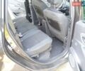Черный Рено Сценик, объемом двигателя 1.9 л и пробегом 260 тыс. км за 7750 $, фото 11 на Automoto.ua