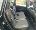 Черный Рено Сценик, объемом двигателя 1.46 л и пробегом 182 тыс. км за 7700 $, фото 45 на Automoto.ua