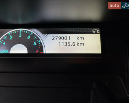 Чорний Рено Сценік, об'ємом двигуна 1.5 л та пробігом 279 тис. км за 7000 $, фото 18 на Automoto.ua
