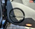 Черный Рено Сценик, объемом двигателя 1.5 л и пробегом 214 тыс. км за 7500 $, фото 12 на Automoto.ua