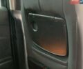 Черный Рено Сценик, объемом двигателя 1.6 л и пробегом 257 тыс. км за 6890 $, фото 22 на Automoto.ua