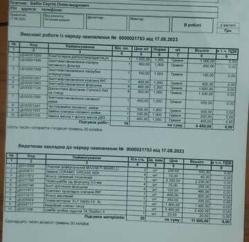 Черный Рено Сценик, объемом двигателя 1.6 л и пробегом 296 тыс. км за 7300 $, фото 79 на Automoto.ua