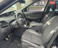 Черный Рено Сценик, объемом двигателя 1.6 л и пробегом 325 тыс. км за 8300 $, фото 18 на Automoto.ua