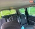 Черный Рено Сценик, объемом двигателя 1.6 л и пробегом 246 тыс. км за 7300 $, фото 9 на Automoto.ua