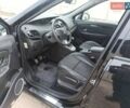 Черный Рено Сценик, объемом двигателя 1.2 л и пробегом 173 тыс. км за 7300 $, фото 16 на Automoto.ua