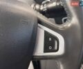 Черный Рено Сценик, объемом двигателя 1.46 л и пробегом 225 тыс. км за 7990 $, фото 22 на Automoto.ua