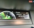 Черный Рено Сценик, объемом двигателя 1.5 л и пробегом 299 тыс. км за 8300 $, фото 22 на Automoto.ua
