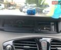 Чорний Рено Сценік, об'ємом двигуна 1.6 л та пробігом 252 тис. км за 7640 $, фото 24 на Automoto.ua