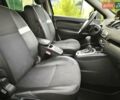 Черный Рено Сценик, объемом двигателя 1.5 л и пробегом 212 тыс. км за 8500 $, фото 35 на Automoto.ua