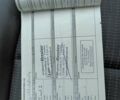 Черный Рено Сценик, объемом двигателя 1.46 л и пробегом 205 тыс. км за 9500 $, фото 34 на Automoto.ua