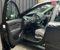Черный Рено Сценик, объемом двигателя 1.5 л и пробегом 97 тыс. км за 10500 $, фото 11 на Automoto.ua
