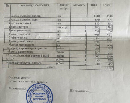 Рено Сценик 2013 в Луцке на Automoto.ua Черный Рено Сценик, объемом двигателя 1.46 л и пробегом 108 тыс. км за 10500 $, фото 16 на Automoto.ua