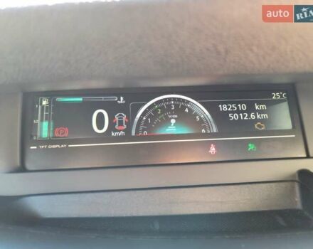 Черный Рено Сценик, объемом двигателя 1.5 л и пробегом 182 тыс. км за 8100 $, фото 23 на Automoto.ua