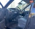 Черный Рено Сценик, объемом двигателя 1.5 л и пробегом 228 тыс. км за 8800 $, фото 14 на Automoto.ua
