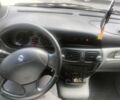 Черный Рено Сценик, объемом двигателя 1.9 л и пробегом 230 тыс. км за 2700 $, фото 1 на Automoto.ua