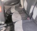 Черный Рено Сценик, объемом двигателя 1.9 л и пробегом 230 тыс. км за 2700 $, фото 5 на Automoto.ua