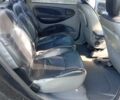 Черный Рено Сценик, объемом двигателя 1.9 л и пробегом 303 тыс. км за 4000 $, фото 5 на Automoto.ua