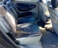 Черный Рено Сценик, объемом двигателя 1.9 л и пробегом 300 тыс. км за 4500 $, фото 5 на Automoto.ua