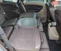 Коричневый Рено Сценик, объемом двигателя 2 л и пробегом 295 тыс. км за 6800 $, фото 25 на Automoto.ua