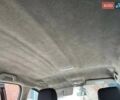 Коричневый Рено Сценик, объемом двигателя 1.6 л и пробегом 309 тыс. км за 7500 $, фото 20 на Automoto.ua