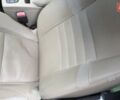 Коричневый Рено Сценик, объемом двигателя 0 л и пробегом 230 тыс. км за 9000 $, фото 1 на Automoto.ua