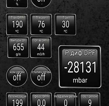 Коричневий Рено Сценік, об'ємом двигуна 1.46 л та пробігом 207 тис. км за 8900 $, фото 8 на Automoto.ua