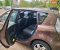 Коричневий Рено Сценік, об'ємом двигуна 1.46 л та пробігом 218 тис. км за 8600 $, фото 1 на Automoto.ua