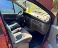 Красный Рено Сценик, объемом двигателя 1.9 л и пробегом 350 тыс. км за 2000 $, фото 10 на Automoto.ua