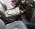 Красный Рено Сценик, объемом двигателя 1.6 л и пробегом 247 тыс. км за 3500 $, фото 3 на Automoto.ua