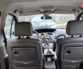 Красный Рено Сценик, объемом двигателя 2 л и пробегом 215 тыс. км за 5800 $, фото 16 на Automoto.ua