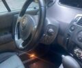 Красный Рено Сценик, объемом двигателя 1.6 л и пробегом 192 тыс. км за 4900 $, фото 18 на Automoto.ua