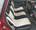 Красный Рено Сценик, объемом двигателя 1.6 л и пробегом 250 тыс. км за 3800 $, фото 2 на Automoto.ua