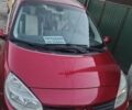 Красный Рено Сценик, объемом двигателя 1.6 л и пробегом 250 тыс. км за 3800 $, фото 1 на Automoto.ua