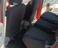 Красный Рено Сценик, объемом двигателя 1.6 л и пробегом 294 тыс. км за 4350 $, фото 11 на Automoto.ua