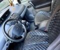 Красный Рено Сценик, объемом двигателя 1.6 л и пробегом 230 тыс. км за 4500 $, фото 4 на Automoto.ua