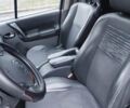 Красный Рено Сценик, объемом двигателя 1.6 л и пробегом 259 тыс. км за 4200 $, фото 23 на Automoto.ua