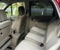 Красный Рено Сценик, объемом двигателя 1.9 л и пробегом 390 тыс. км за 3999 $, фото 16 на Automoto.ua